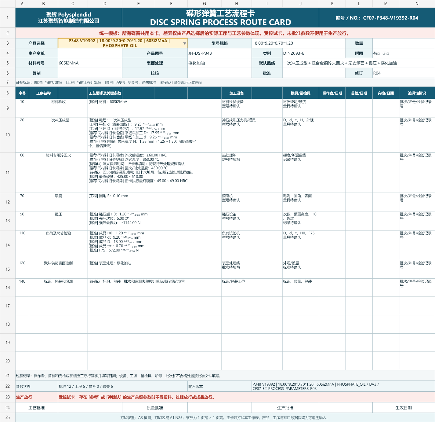 60Si2MnA process-card preview