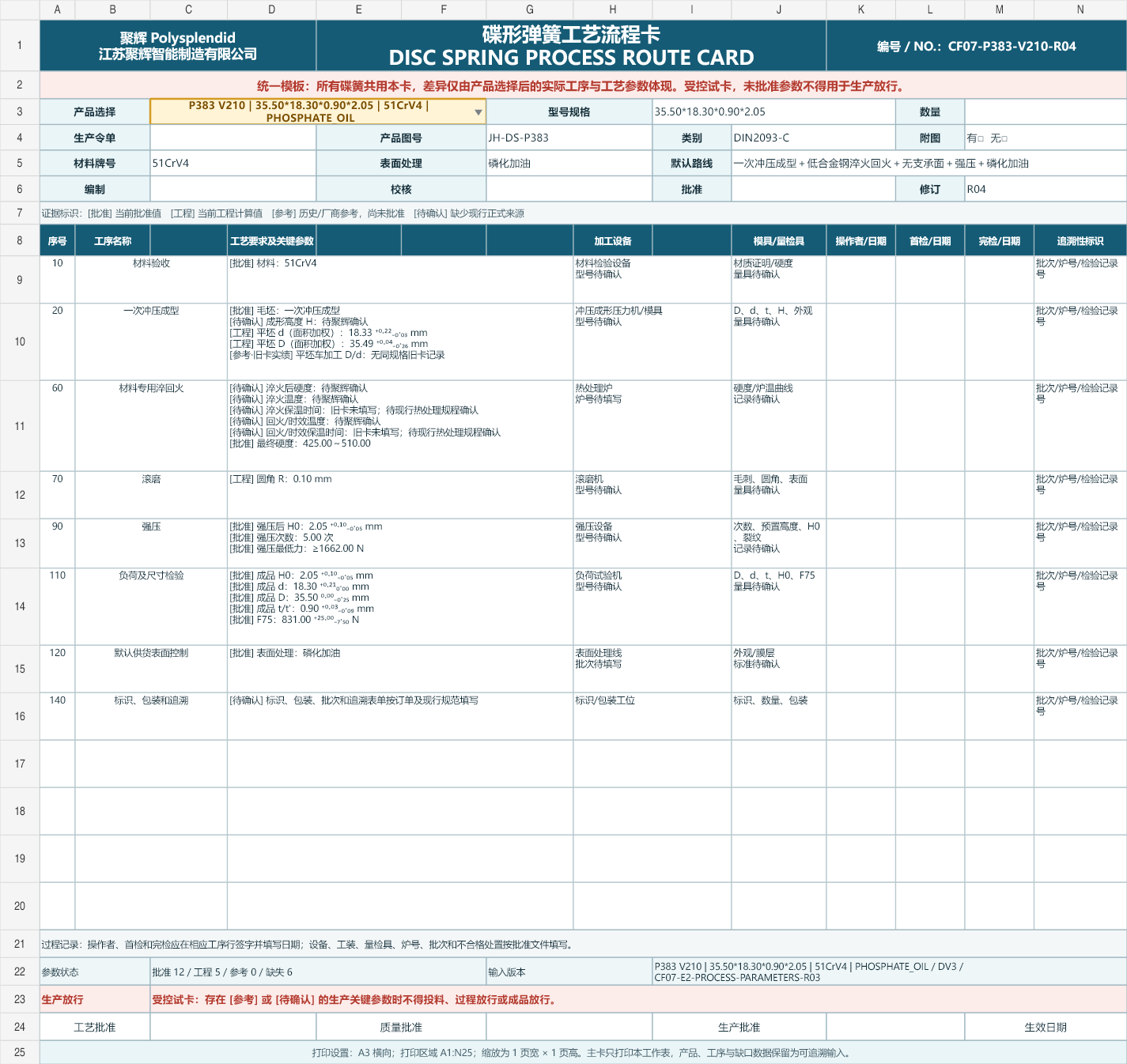 51CrV4 process-card preview