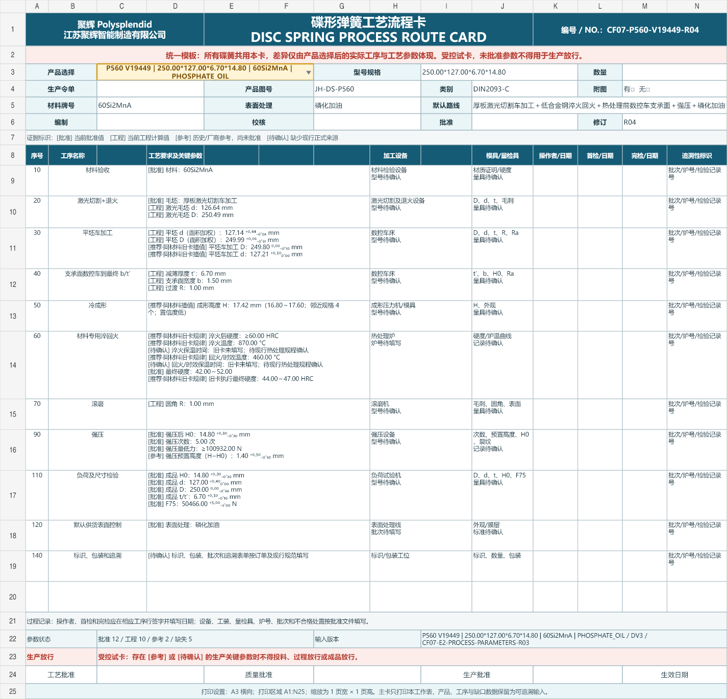 60Si2MnA process-card preview